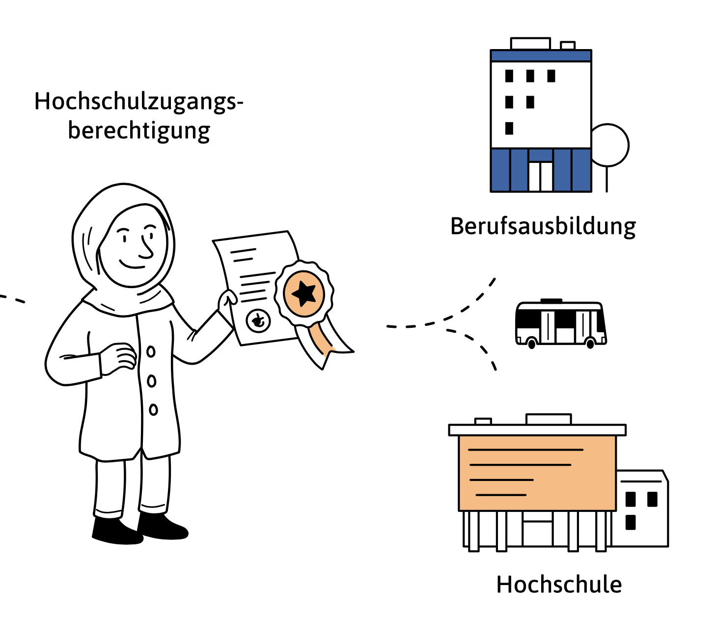 Diversity-Illustration-illustrator-hamburg-11